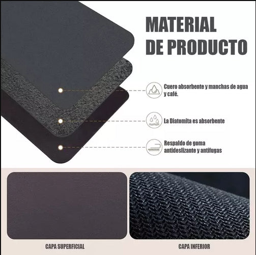 Alfombra Absorbente